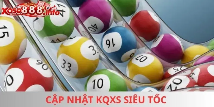 Hình thức xổ số siêu tốc được hiển thị rõ ràng