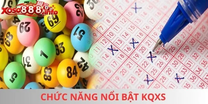 Các chức năng đa dạng tại KQXS