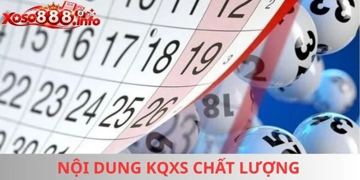 Nội dung KQXS chất lượng đầu tư chỉn chu