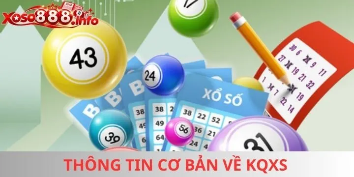 KQXS trực tiếp hôm nay cập nhật nhanh, chính xác